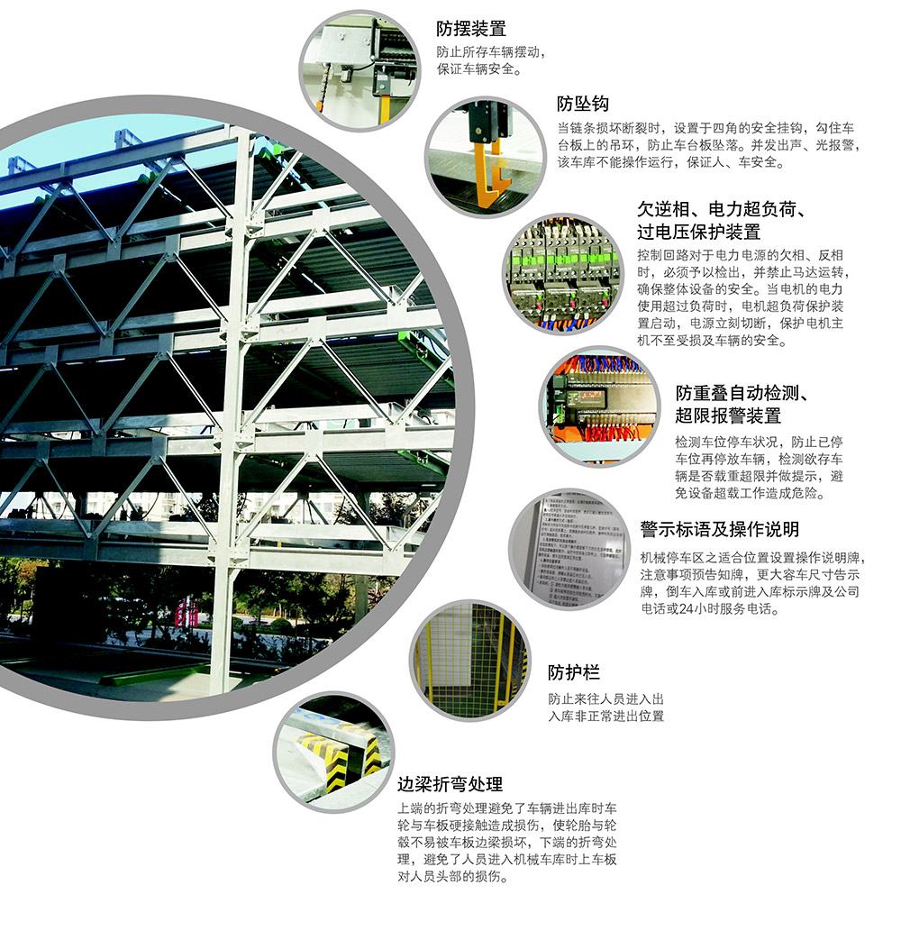 四川負(fù)二正三地坑式PSH5D2五層升降橫移立體車庫(kù)安全裝置.jpg