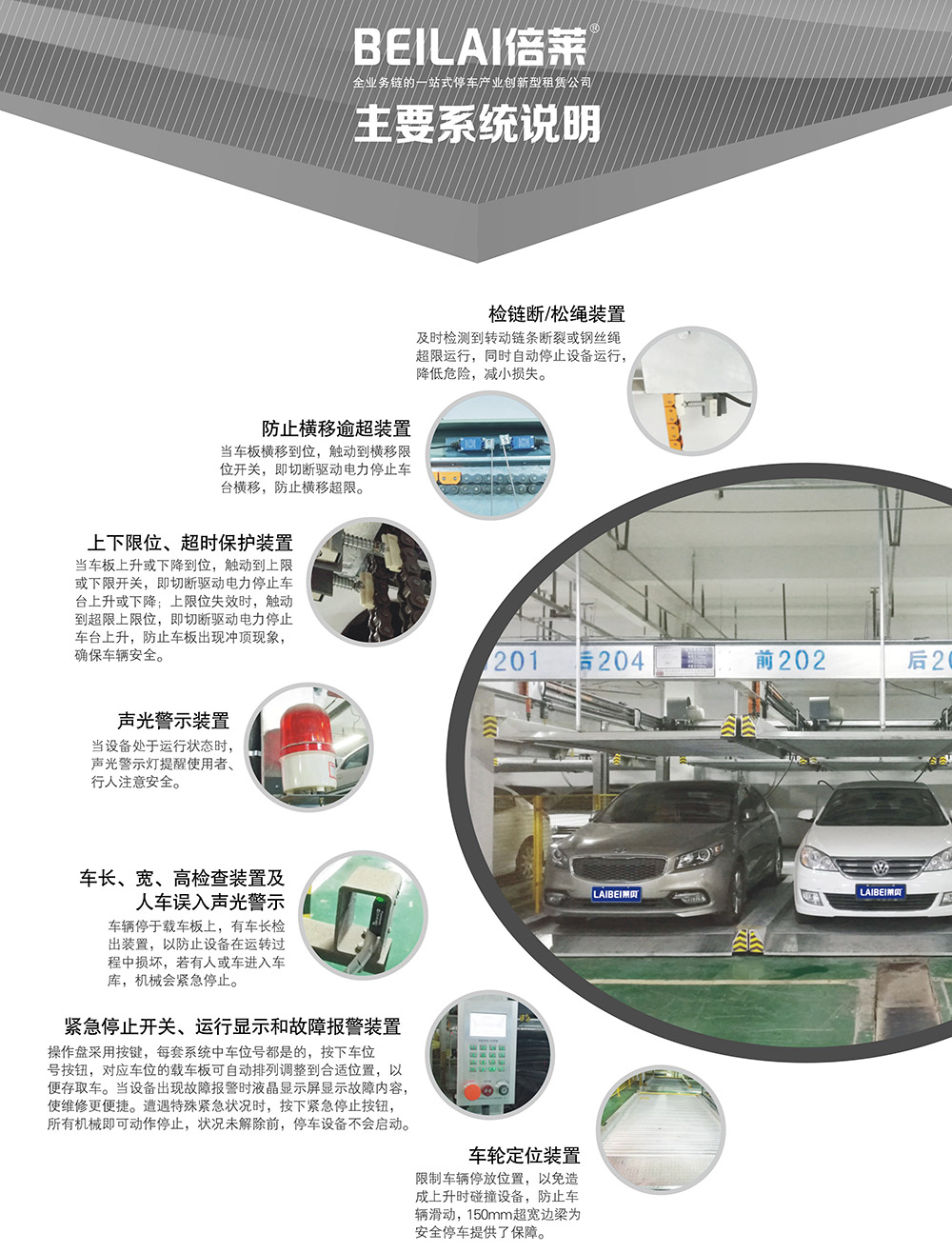 四川重列PSH2二層升降橫移立體車庫主要系統(tǒng)說明.jpg