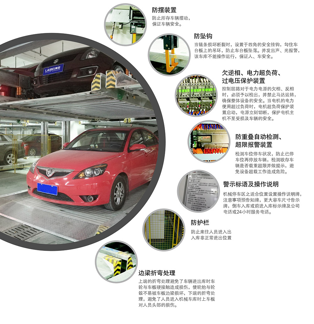 四川重列PSH2二層升降橫移立體車庫安全保障.jpg