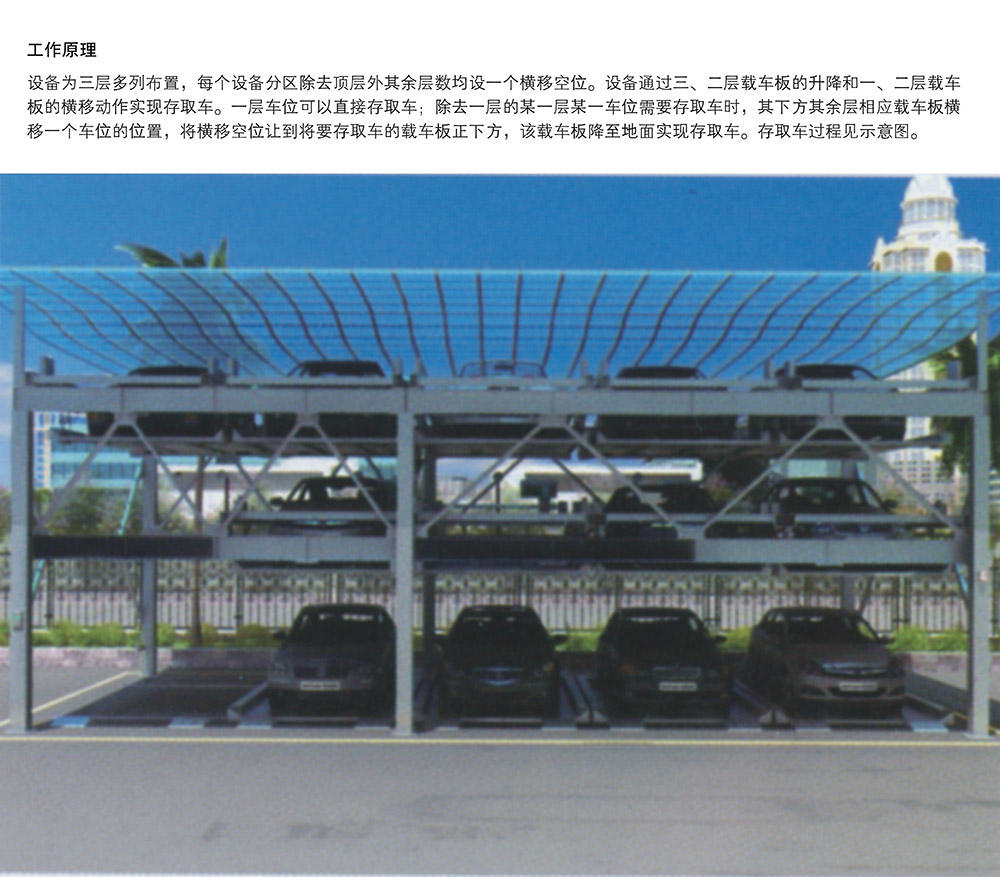 四川PSH3三層升降橫移立體車庫工作原理.jpg