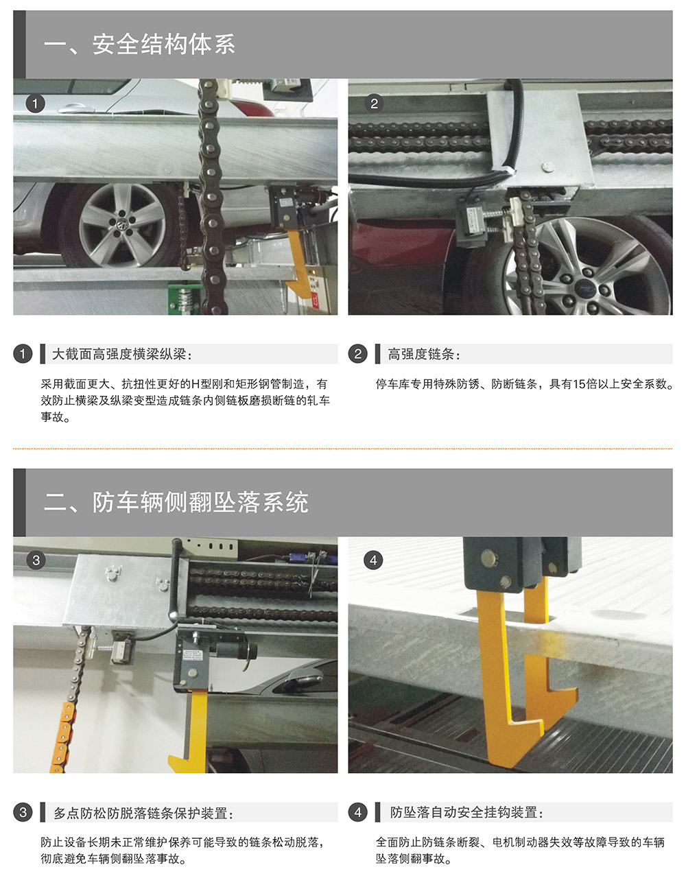 四川PSH升降橫移立體車庫安全結(jié)構(gòu)體系.jpg
