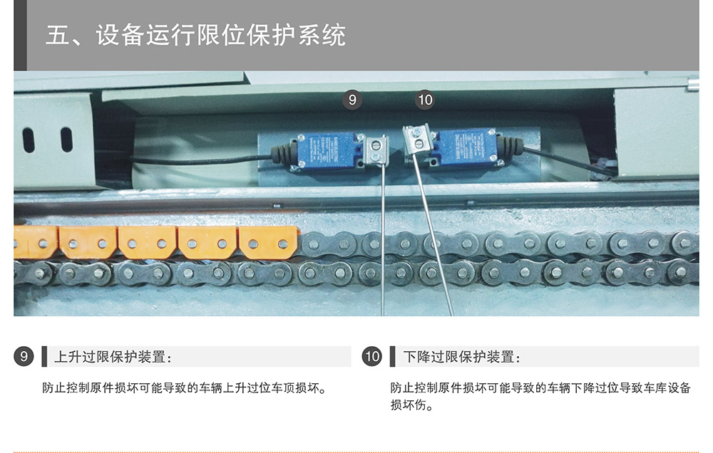 四川PSH升降橫移立體車庫運(yùn)行限位保護(hù).jpg