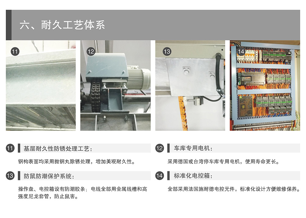 四川PSH升降橫移立體車庫耐久工藝體系.jpg