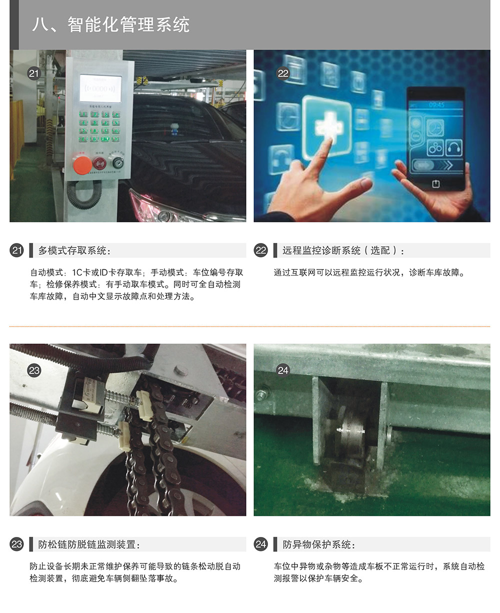 四川PSH升降橫移立體車庫智能化管理系統(tǒng).jpg