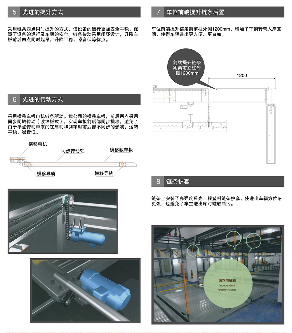 四川PSH升降橫移立體車庫提升方式鏈條保護(hù).jpg