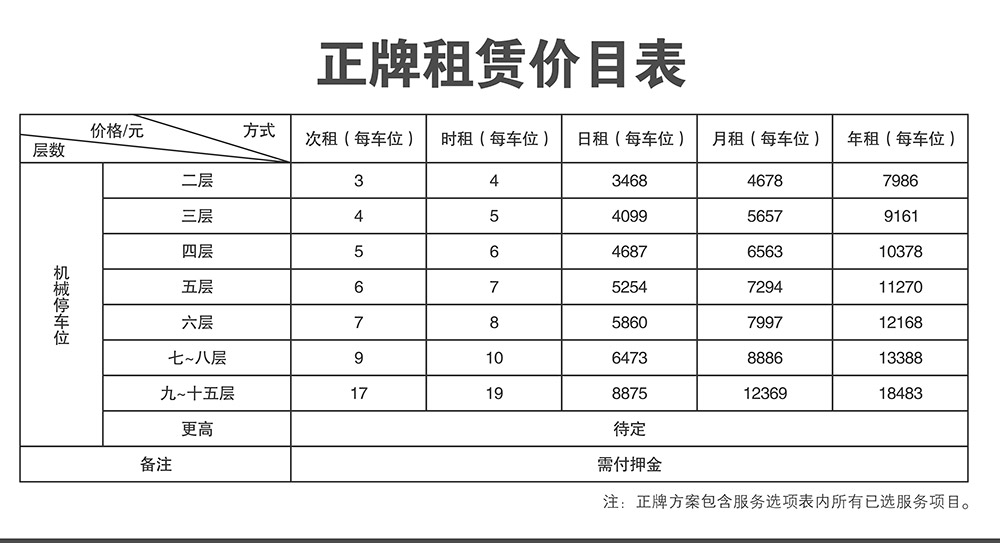 四川倍萊停車設(shè)備租賃正牌租賃價目表.jpg