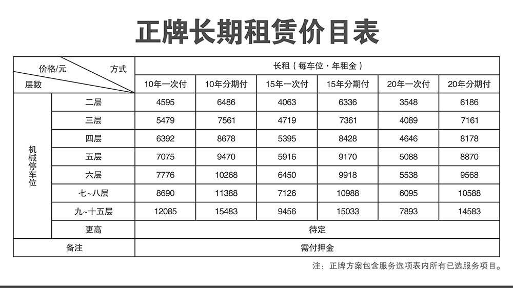 四川倍萊停車設(shè)備租賃正牌長期租賃價目表.jpg